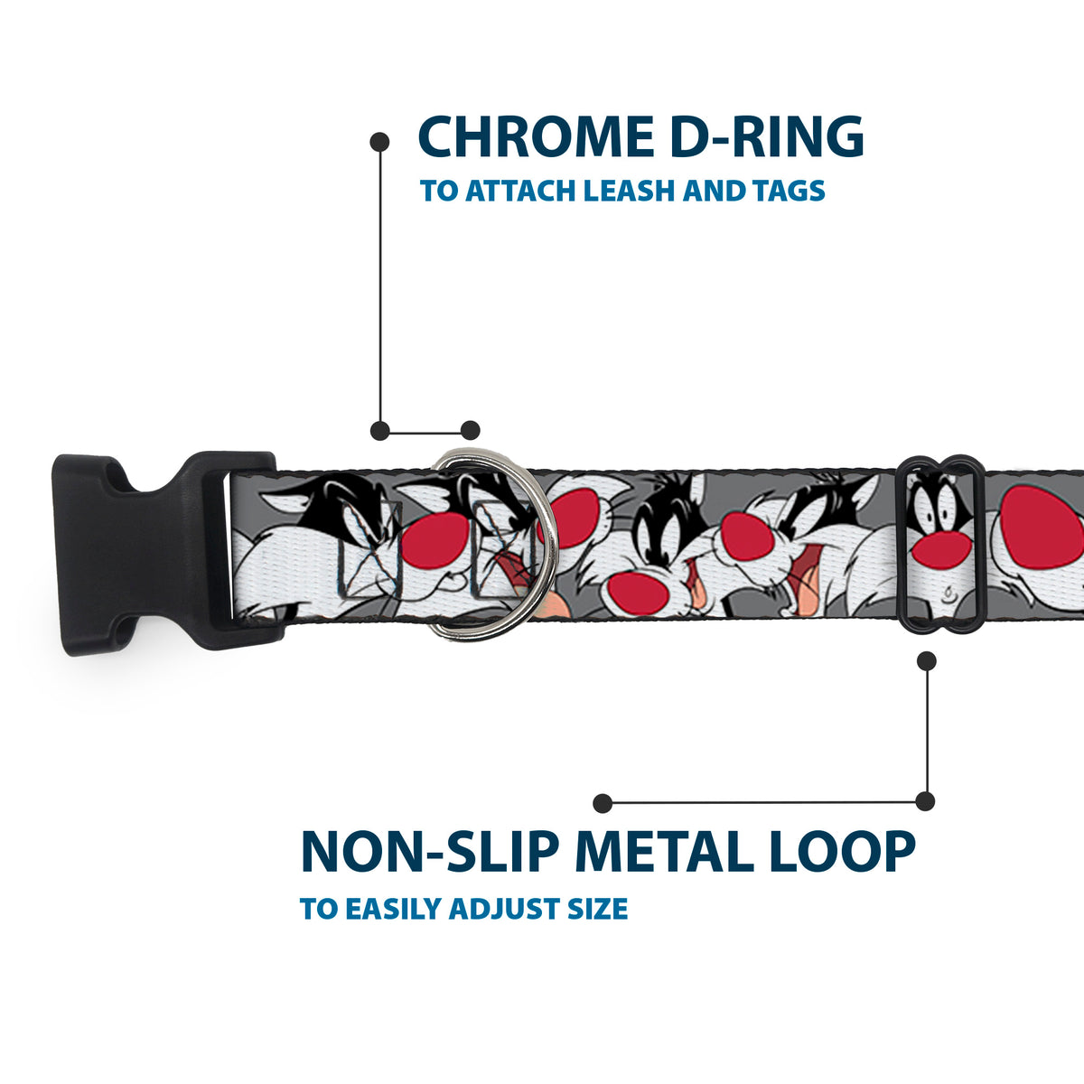 Plastic Clip Collar - Sylvester the Cat Expressions Gray Dog Collars Plastic Clip Side Release Looney Tunes